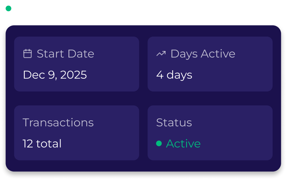 Plan card vector