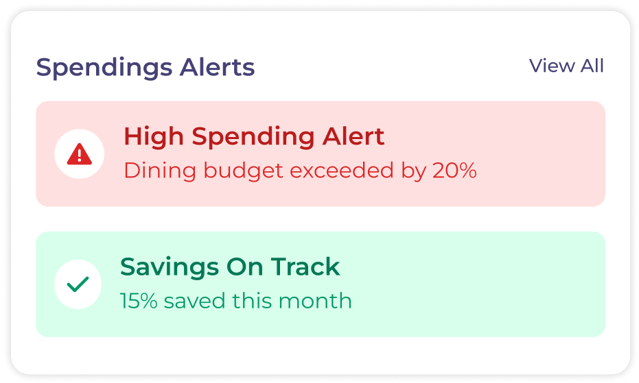 Spending alert card