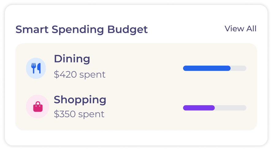 Spending budget card